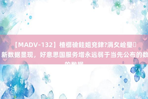 【MADV-132】楂樼礆銈姐兗銉?涓夊崄璺法 新数据显现，好意思国服务增永远弱于当先公布的数据